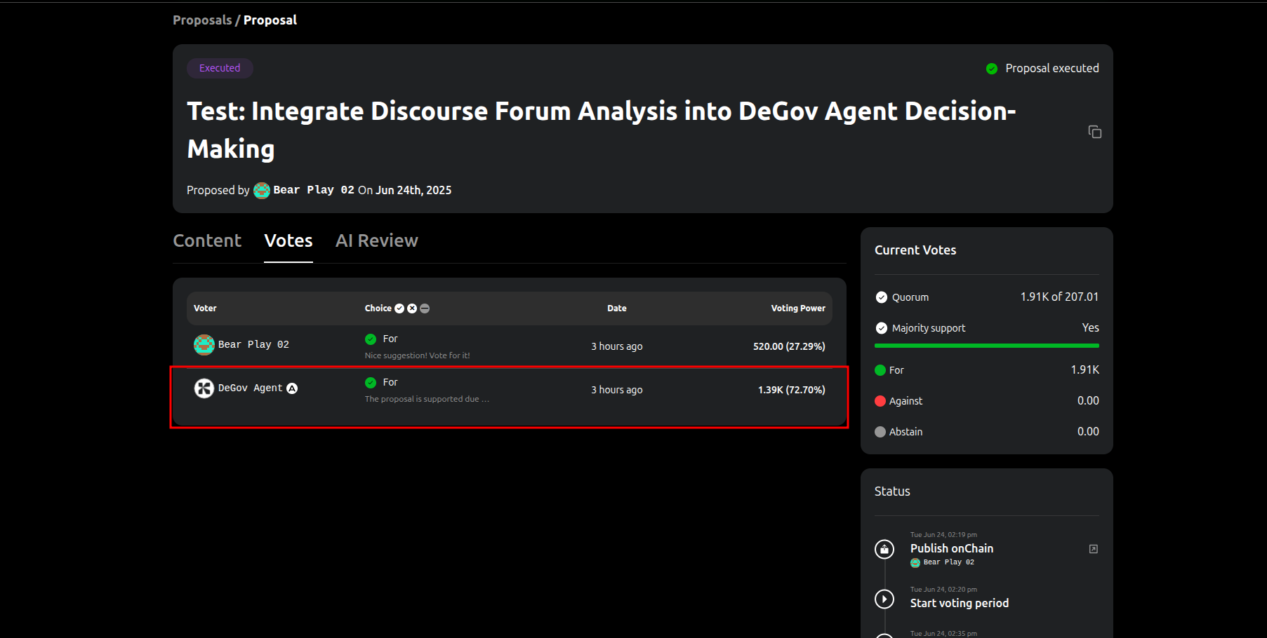 Agent Voting Process